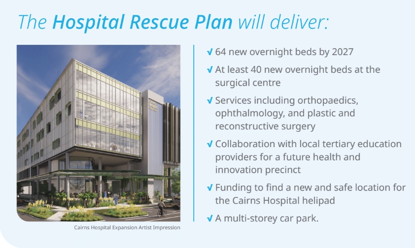 Cairns base Hospital expansion